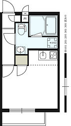 リブリ・平間 ワンルームの間取図画像
