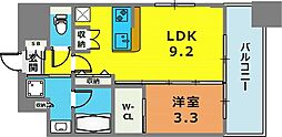 アーバネックス神戸六甲