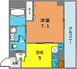 セレブコートII