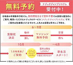 グレースランド旭ヶ丘 110 ｜ 大阪府柏原市旭ケ丘３丁目1-23（賃貸マンション1K・1階・19.80㎡） その4