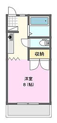 サンハイツエムII 1階/101