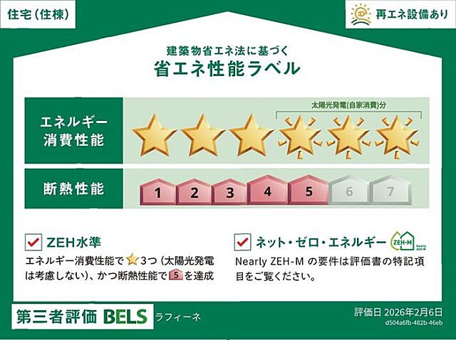 省エネ性能ラベル