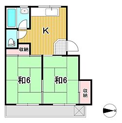 みかの原コーポラスI 1階2Kの間取り