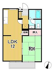 グリーンゾーンB 1階1LDKの間取り
