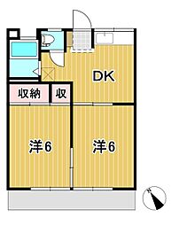 コーポ扇田 2DKの間取図画像