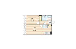 福岡市地下鉄七隈線 福大前駅 徒歩8分