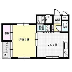 福岡市地下鉄空港線 西新駅 徒歩5分