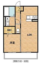 Grandeur（グランドール） 2階1LDKの間取り