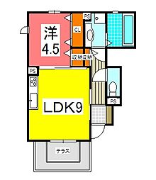 神鉄粟生線 栄駅 徒歩5分