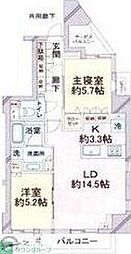 プレミスト代々木公園パークフロント 7階2LDKの間取り