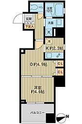 戸越駅 15.2万円