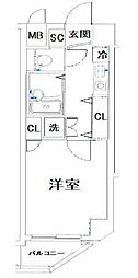 サンテミリオン田園調布南