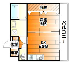 可部線 下祇園駅 徒歩7分