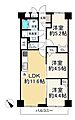 五反野スカイハイツ3階2,790万円