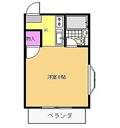 🉐敷金礼金0円！🉐シティパル北野