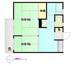東京メトロ丸ノ内線 荻窪駅 徒歩16分