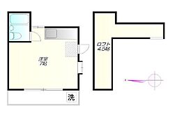 東京メトロ丸ノ内線 新高円寺駅 徒歩10分の賃貸アパート 1階ワンルームの間取り