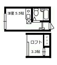京王井の頭線 吉祥寺駅 徒歩11分