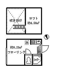 JR中央線 高円寺駅 徒歩10分の賃貸アパート 2階ワンルームの間取り