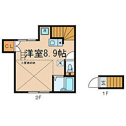 東急世田谷線 下高井戸駅 徒歩8分