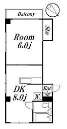 東京メトロ丸ノ内線 荻窪駅 徒歩16分