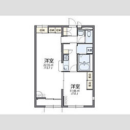 JR中央線 西八王子駅 3.3km