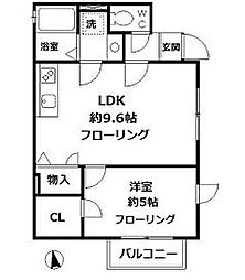 東京メトロ丸ノ内線 荻窪駅 徒歩17分