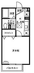 京王井の頭線 富士見ヶ丘駅 徒歩8分