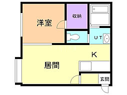 バス 旭川電気軌道バス春光5条7丁目下車 徒歩3分