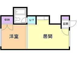 バス 旭川電気軌道バス4条通14丁目下車 徒歩2分
