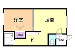 ハイツカワタ 2階