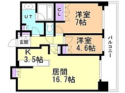プレミスト旭川ザ・タワー 2LDKの間取図画像