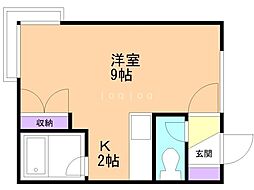 サミットハウスパート1 1Kの間取図画像