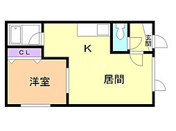 ツインクル西御料B 1DKの間取図画像