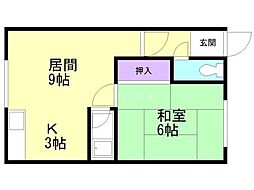 バス 旭川電気軌道緑新小学校前下車 徒歩3分