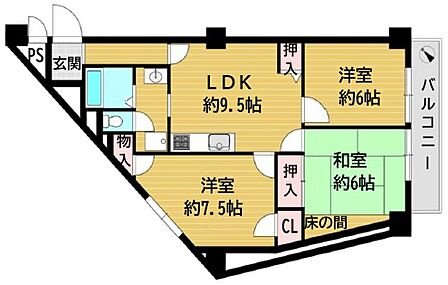 3LDK 間取り