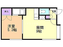 グレース北門 2階/201