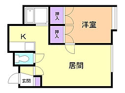 第5リバーハイツ藤 2階