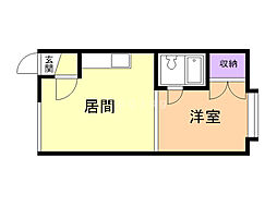シャルム川端 1DKの間取図画像