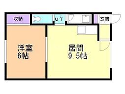 コーポ北欧館 2階