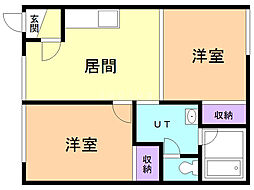 パレスリバージュ 2階