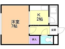 WACORE宮下通 1Kの間取図画像