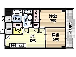 サニーハイツ緑橋 5階