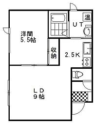 ボヌール寿 1階