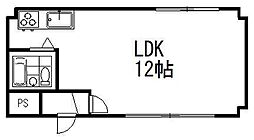 パッションハイツ 2階/2-C