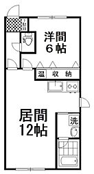 ぐらんどーる川北通 2階