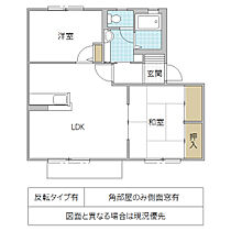 ガーデンヒルズ D棟 202号室 ｜ 茨城県日立市石名坂町（賃貸アパート2LDK・2階・53.00㎡） その2