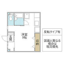 沢田ハイツ 1階ワンルームの間取り