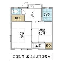 大みか2丁目大野様棟割 1号室 ｜ 茨城県日立市大みか町（賃貸アパート2K・1階・29.81㎡） その2