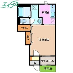 ラ・トレフル 1階/-